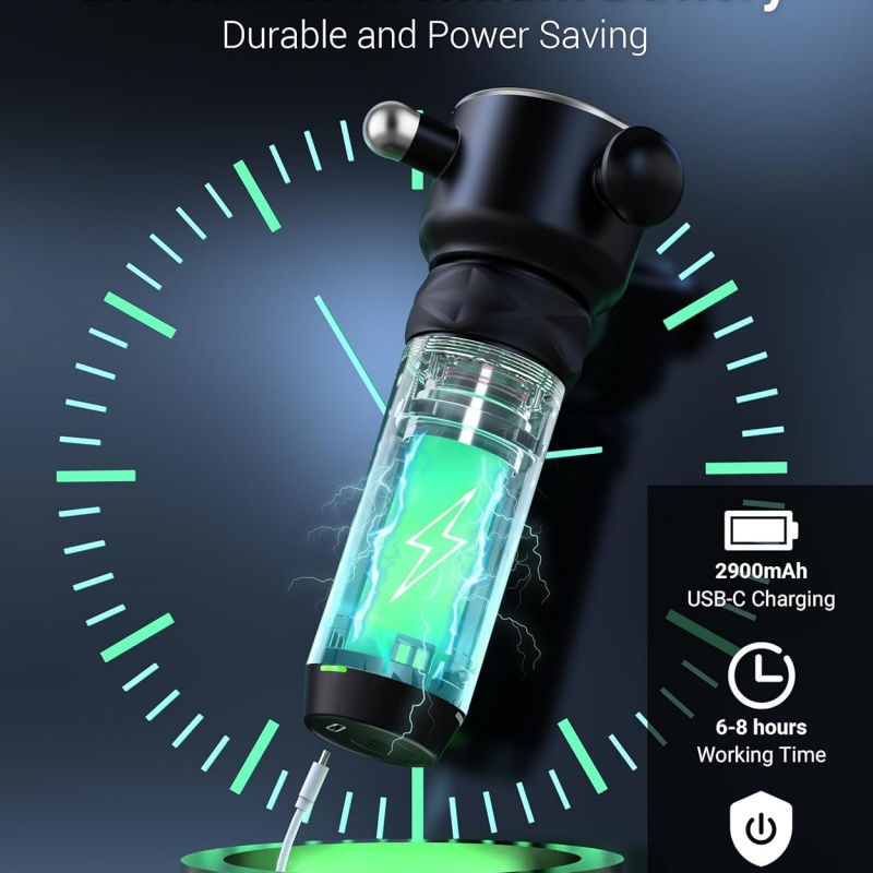 rapid release 2900mah