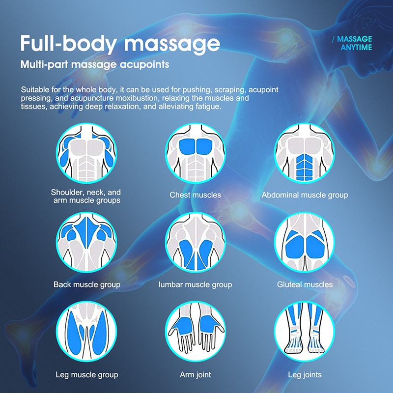 2400mah Electric EMS Stimulate Heating Therapy Mini Fascia Scraper Ergonomic Knife Size Scraping Guasha Massage Tool